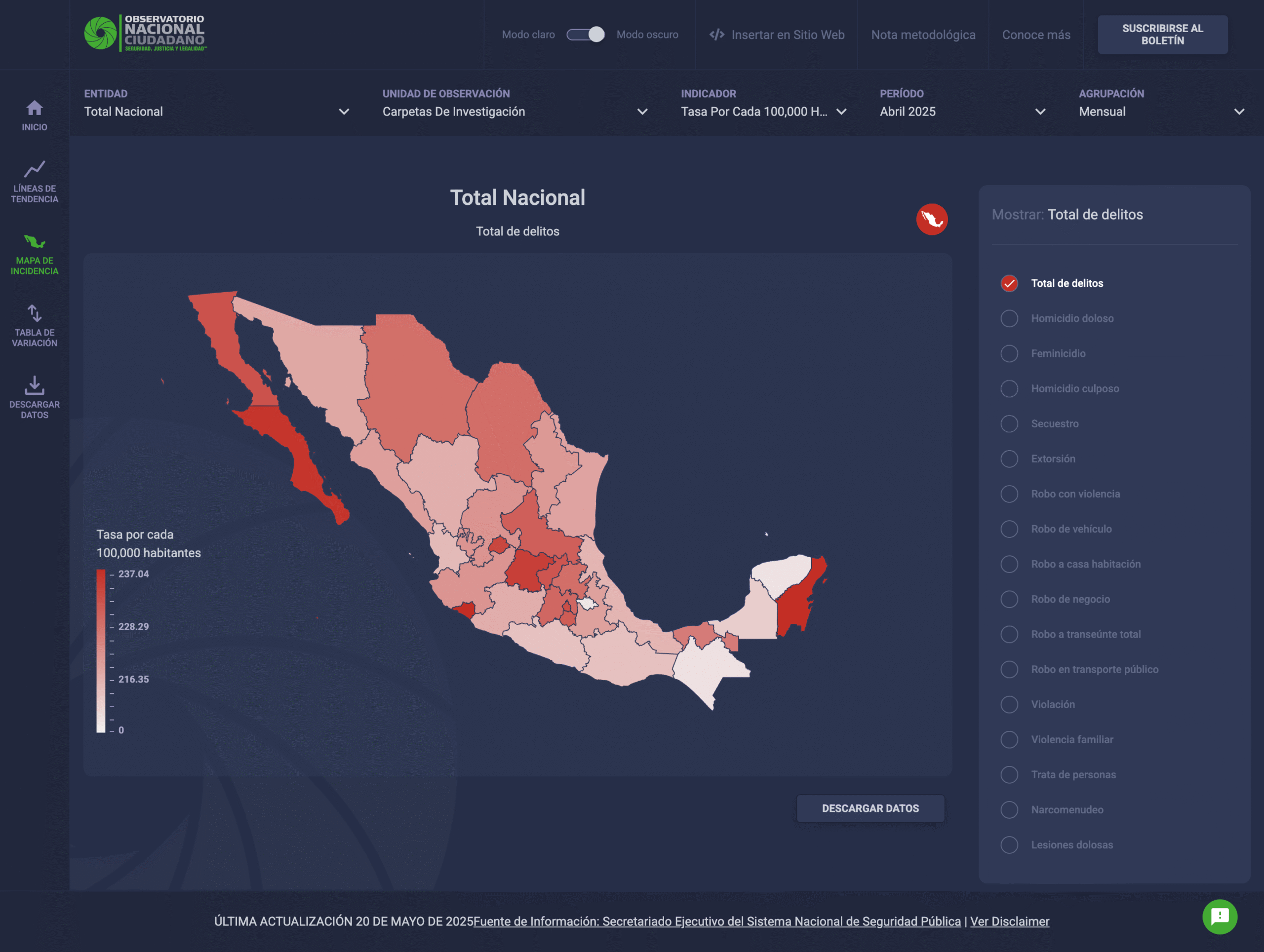 Observatorio Interactivo de Incidencia Delictiva