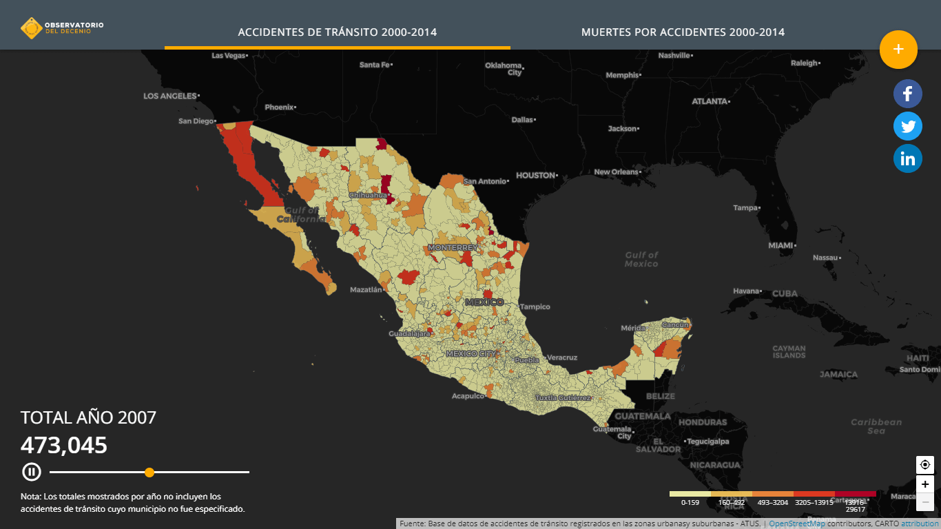 Observatorio del Decenio