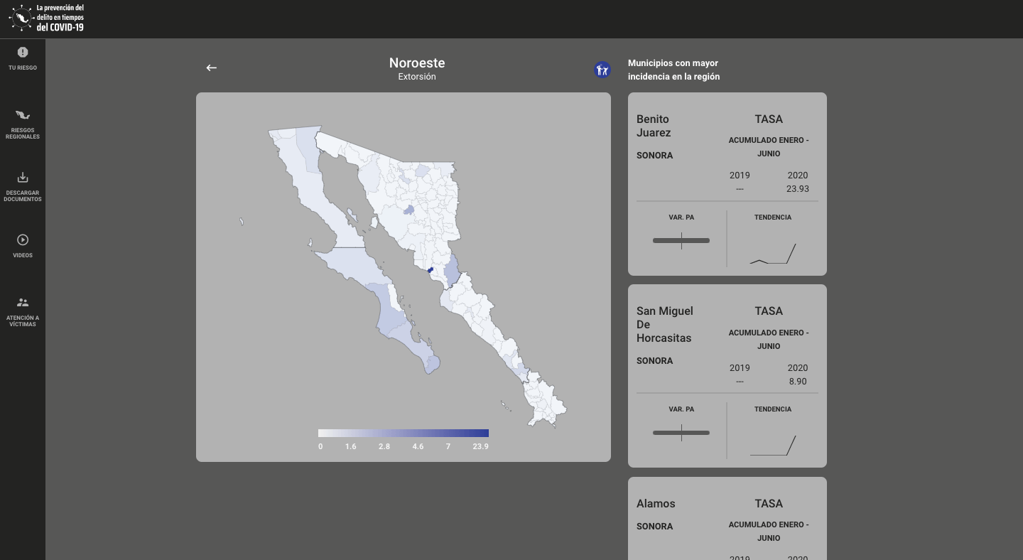 Prevención del delito