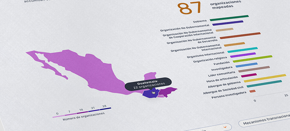 GTPM (Grupo de Trabajo de Política Migratoria)
