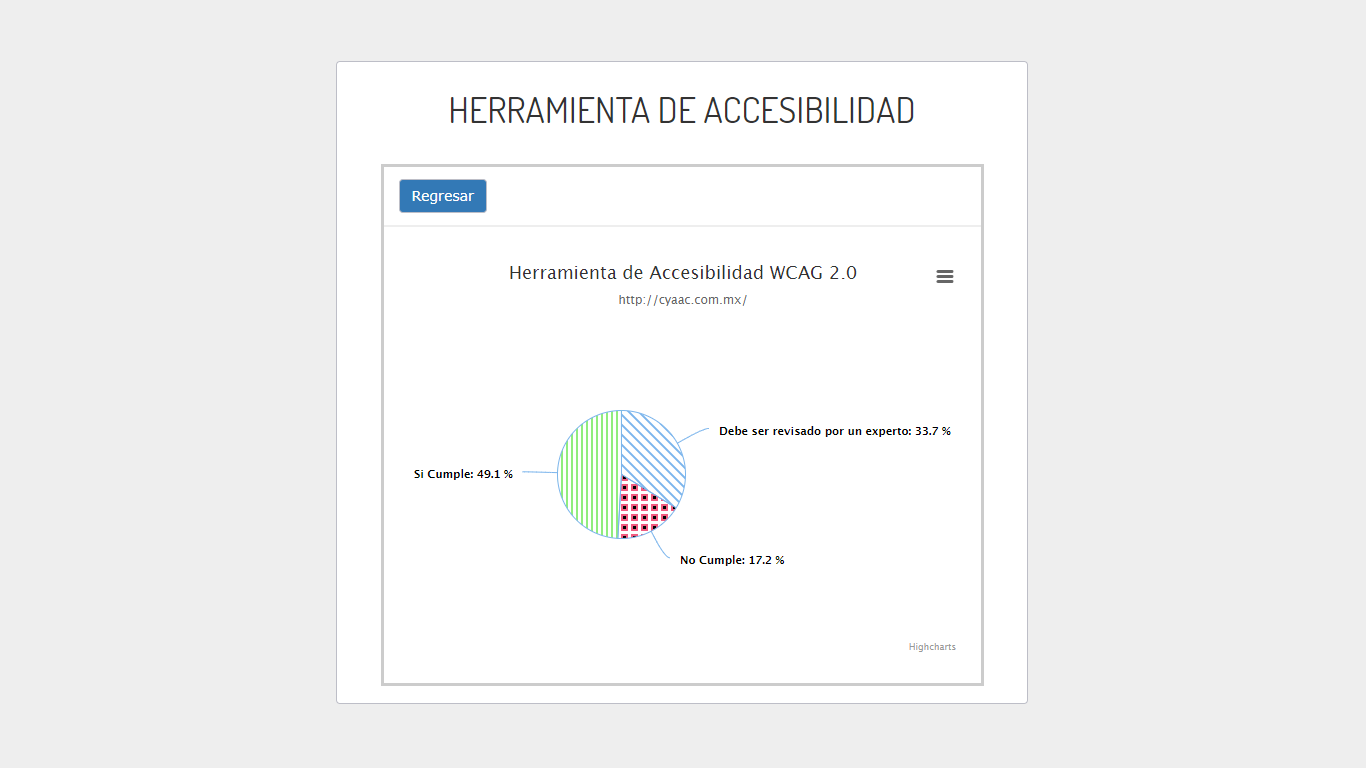 HearColors: Accesibilidad Web e Inclusión Digital