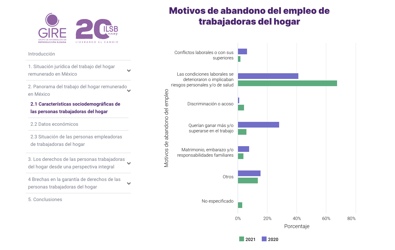 Promesas sin cumplir